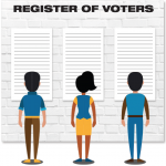 GUIDELINES FOR THE NATIONWIDE DISPLAY OF REGISTER OF VOTERS 12th – 25th November 2022
